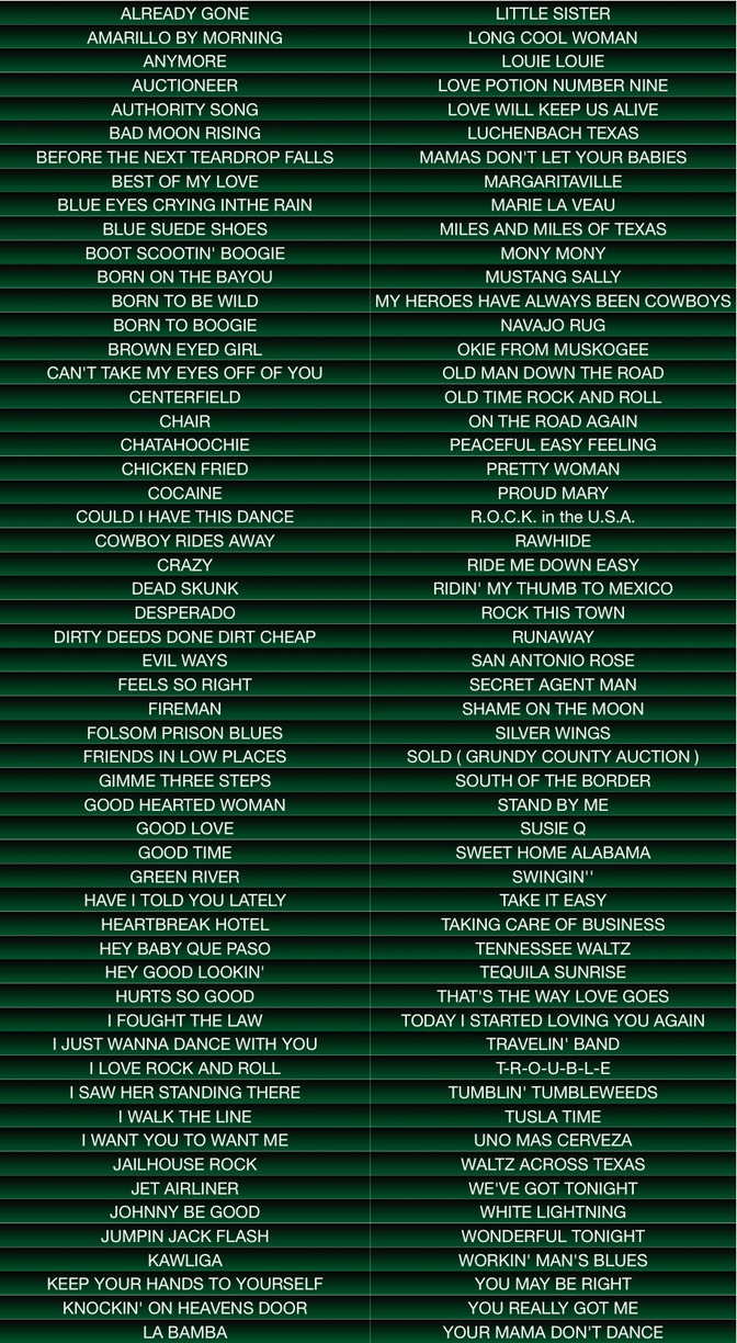 PCB Song List II